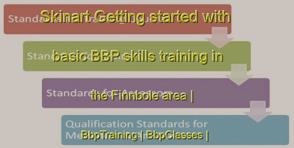 Skinart Getting started with basic BBP skills training in the Finnbole area | BbpTraining | BbpClasses | SkinartTraining-Sweden